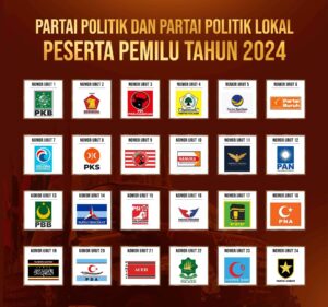 partai politik di indonesia