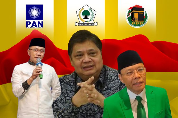 Koalisi Partai Politik di Indonesia untuk Pemilu Tahun 2024