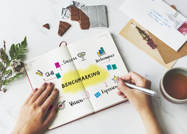 Istilah Benchmarking: Strategi Pengukuran Kinerja Efisiensi dan Produktivitas (2024)